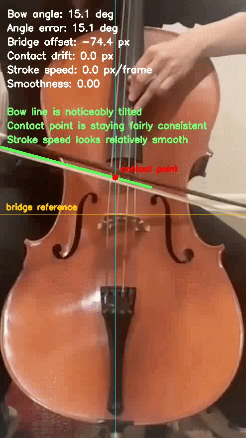 Bow analysis demo