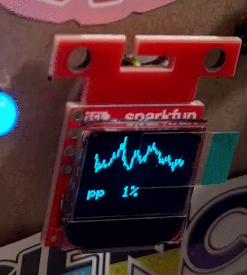 Cello Analyzer OLED display